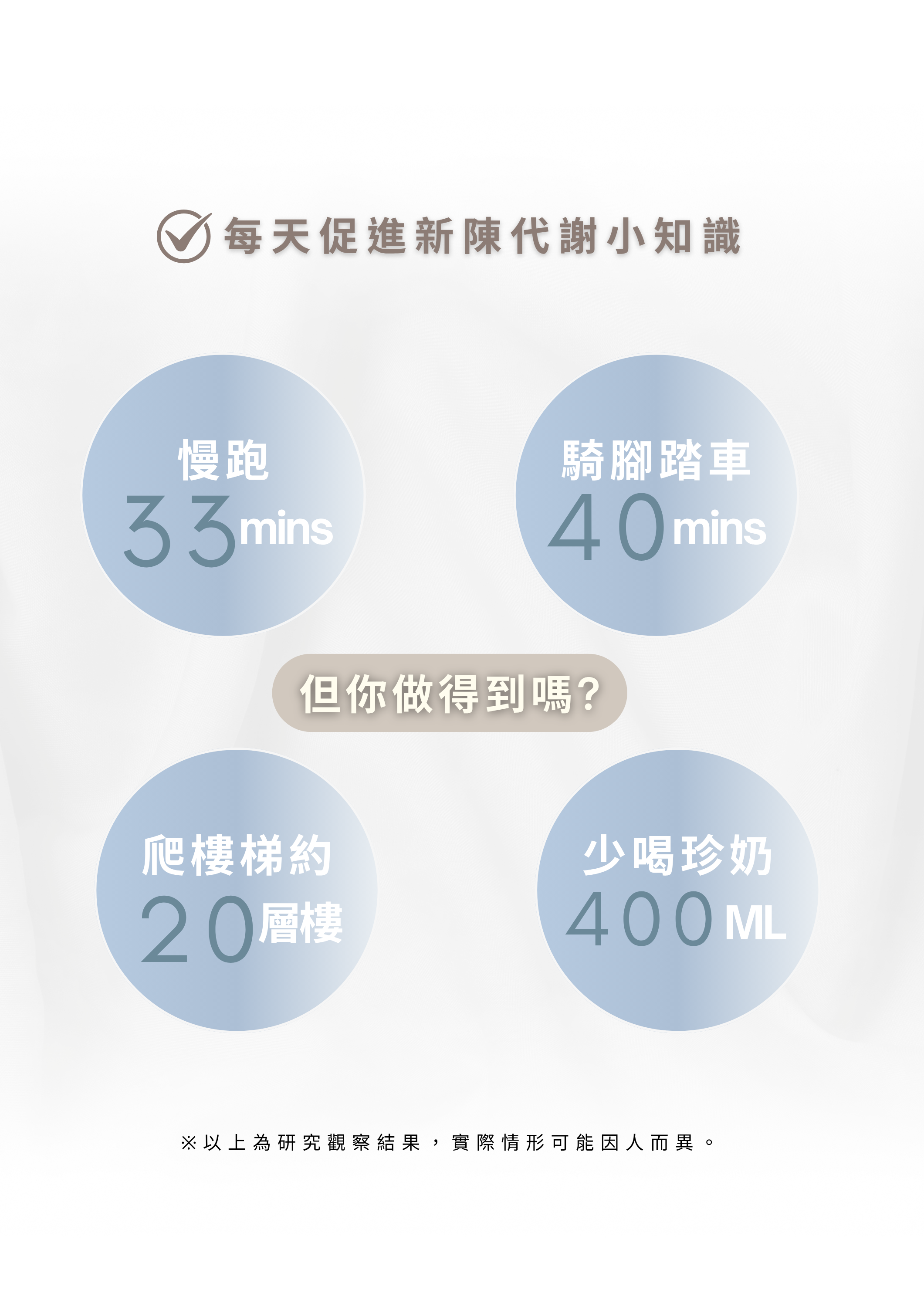 調整體質、減重、排便順暢