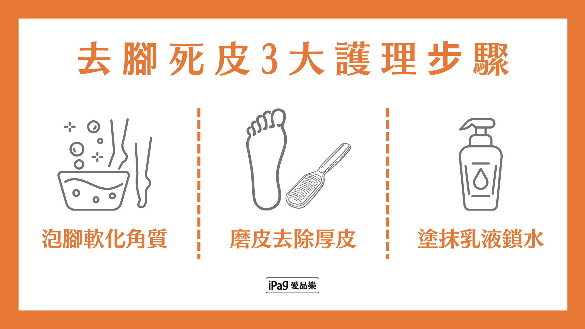 去腳死皮3大護理步驟