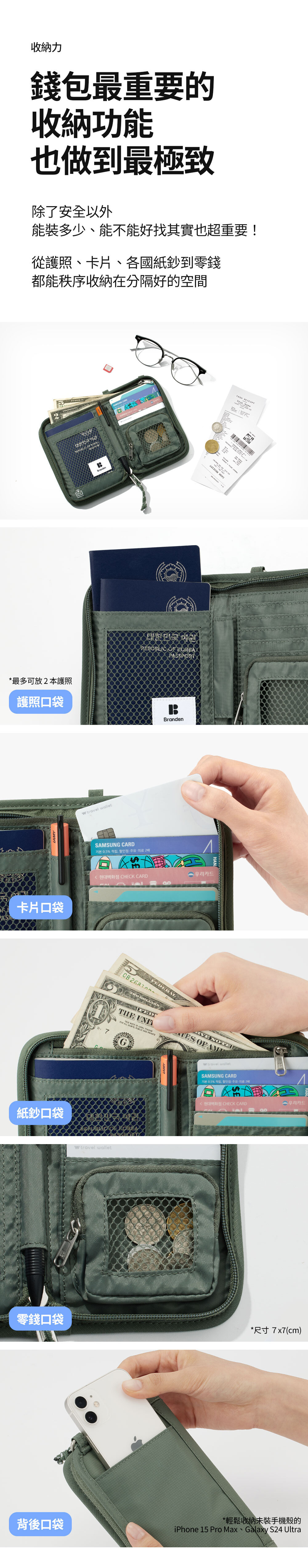 安心多功能護照包_06