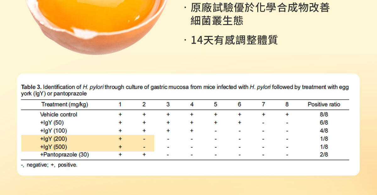 衛衛康-火燒狀態急救有用-嚴萃保健-19
