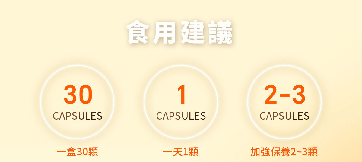 衛衛康-火燒狀態急救有用-嚴萃保健-28