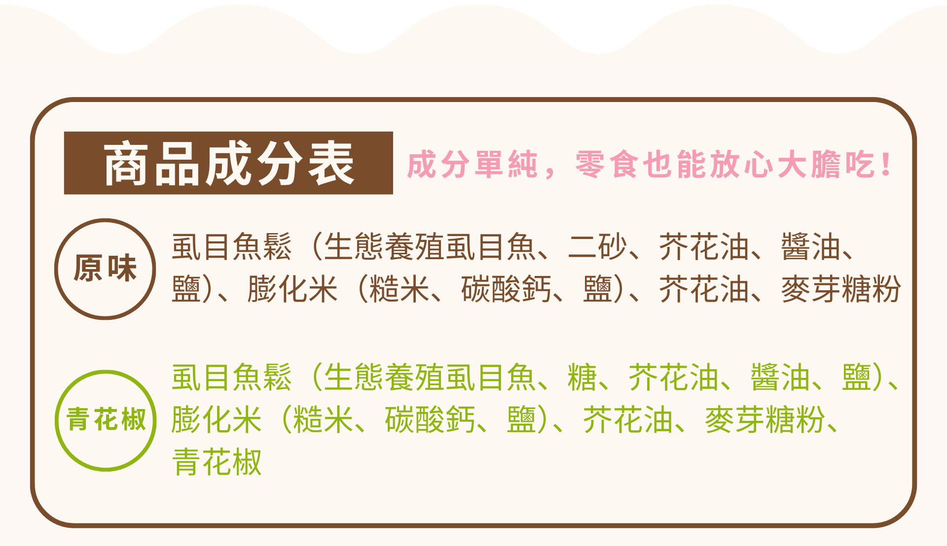 虱目魚鬆香丸商品成分表