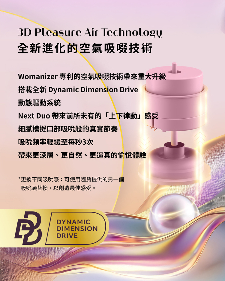 Womanizer Next Duo 3D 極致震動吸吮器