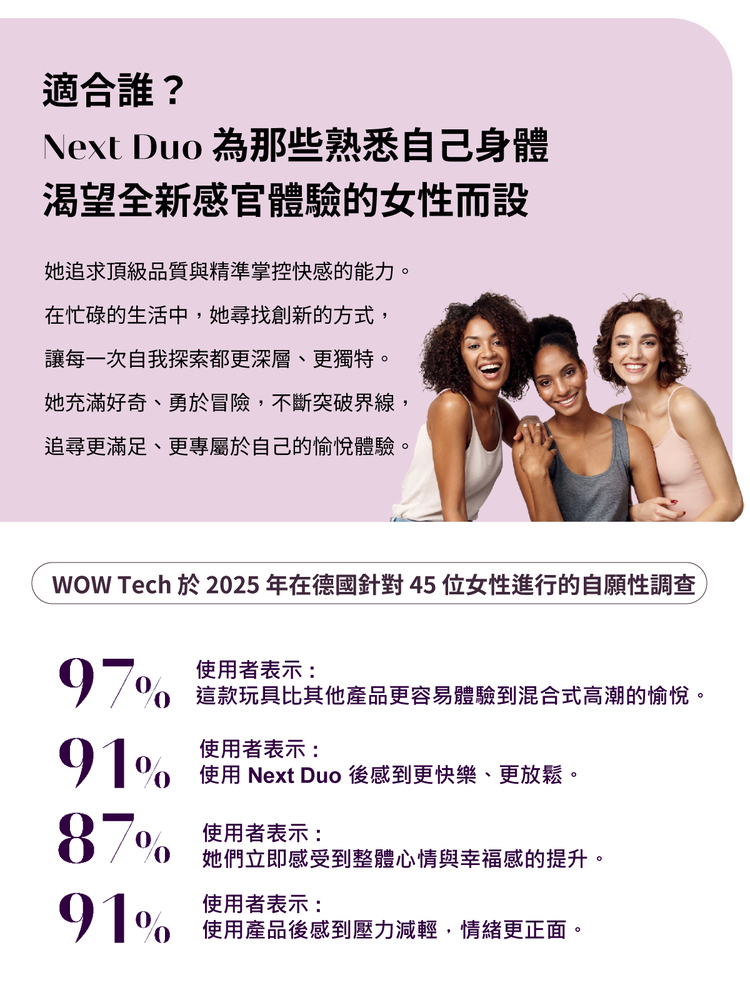 Womanizer Next Duo 3D 極致震動吸吮器