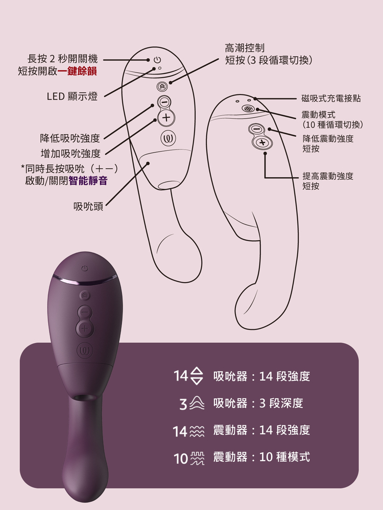 Womanizer Next Duo 3D 極致震動吸吮器