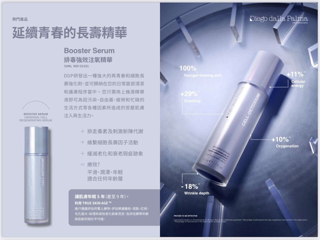 Diego dalla Palma 排毒強效注氧精華