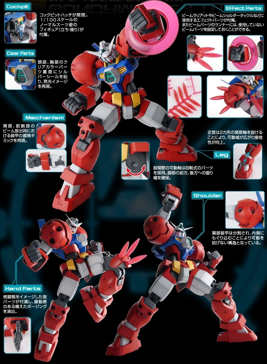 [GUNDAN AGE] MG 1/100 GUNDAM AGE-1 TITUS