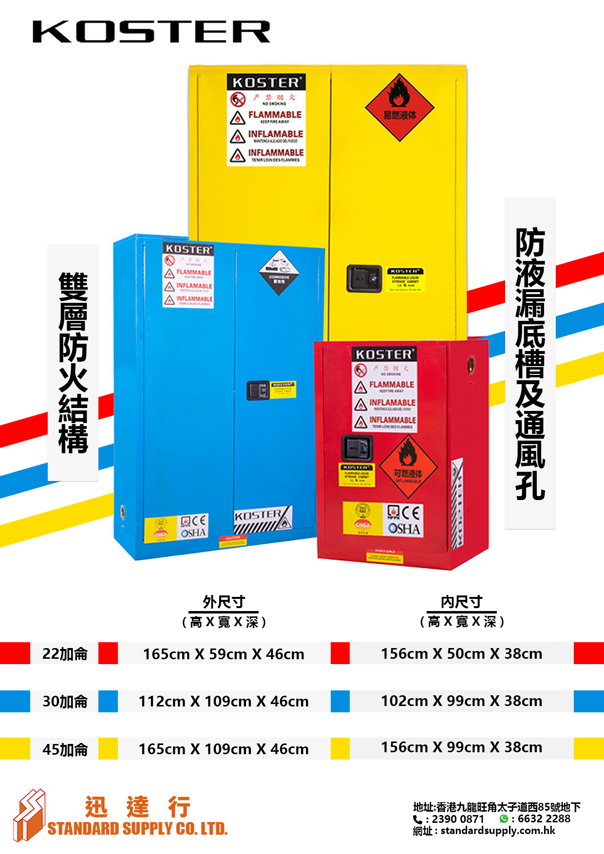 KOSTER - 45加侖 防爆安全櫃
