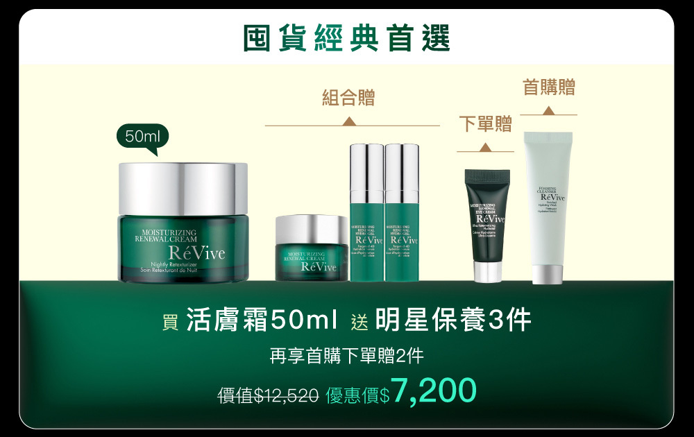 RéVive經典『光采再生活膚霜』完美晚霜，導入品牌獨創抗老技術『Bio Renewal Technology』光采再生賦活科技及天然有機甘醇酸，有效提振循環代謝、改善暗沉瑕疵，肌膚立即細緻提亮，宛如新生。