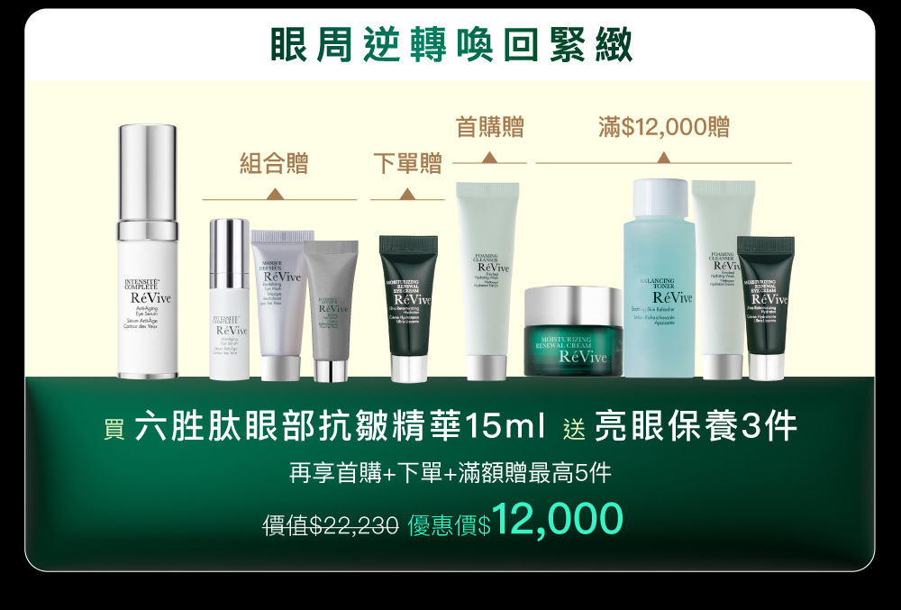 撫紋神器『六胜肽眼部抗皺精華』，使眼周肌膚極速減齡回復青春時期的緊、澎、潤、彈。僅需一瓶就能收服所有紋路、暗沉等問題，一抹撫紋澎潤！賦活眼周彈性！