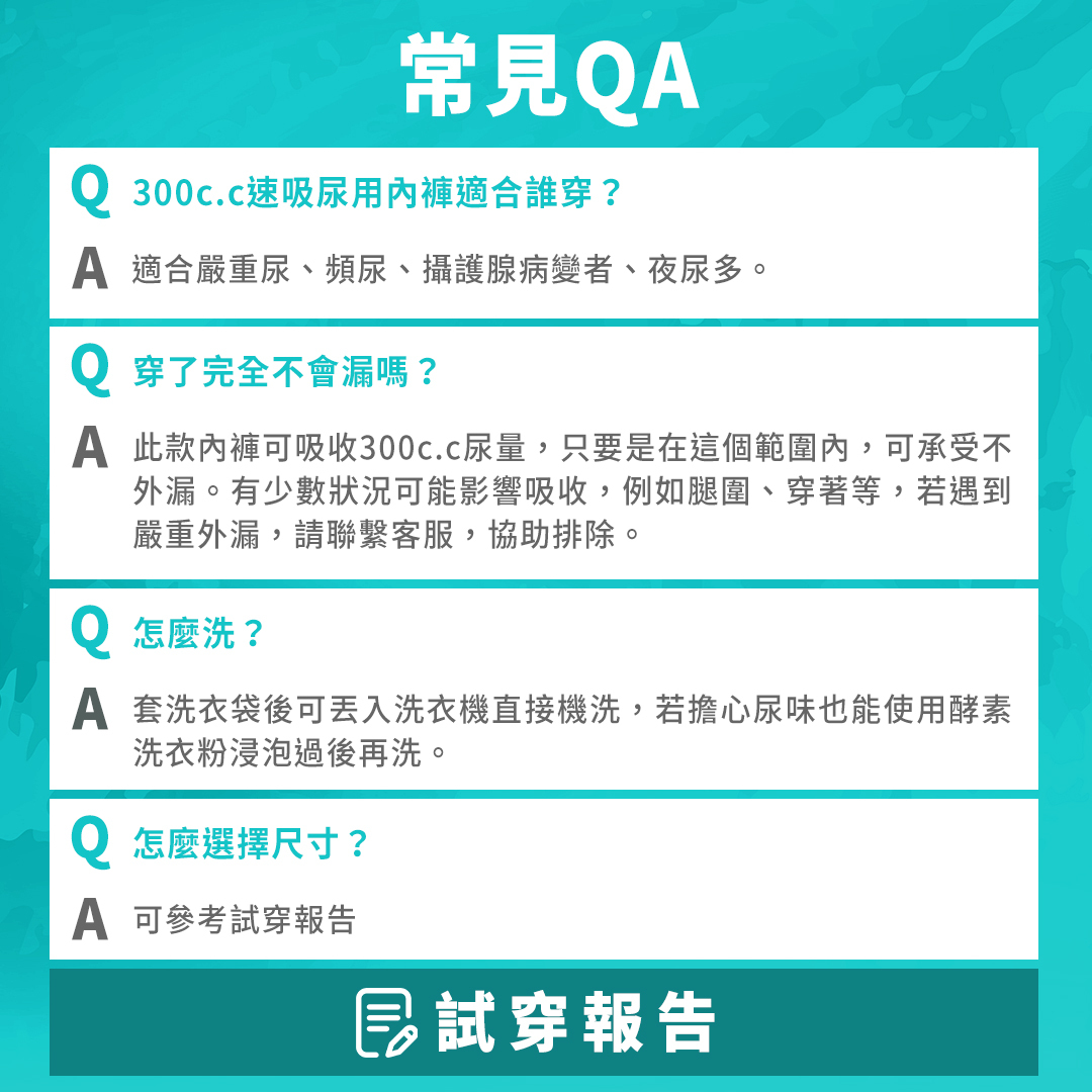 Q.300c.c速吸尿用內褲適合誰穿? A.適合嚴重尿、頻尿、攝護腺病變者、夜尿多。 Q.穿了完全不會漏嗎? A.此款內褲可吸收300c.c尿量,只要是在這個範圍內,可承受不外漏。 有少數狀況可能影響吸收,例如腿圍、穿著等,若遇到嚴重外漏,請聯繫客服,協助排除。 Q.怎麼洗? A.套洗衣袋後可丟入洗衣機直接機洗,若擔心尿味也能使用酵素洗衣粉浸泡過後再洗 Q.怎麼選擇尺寸? A.可參考試穿報告(做成BANNER的樣子,會放連結出去)