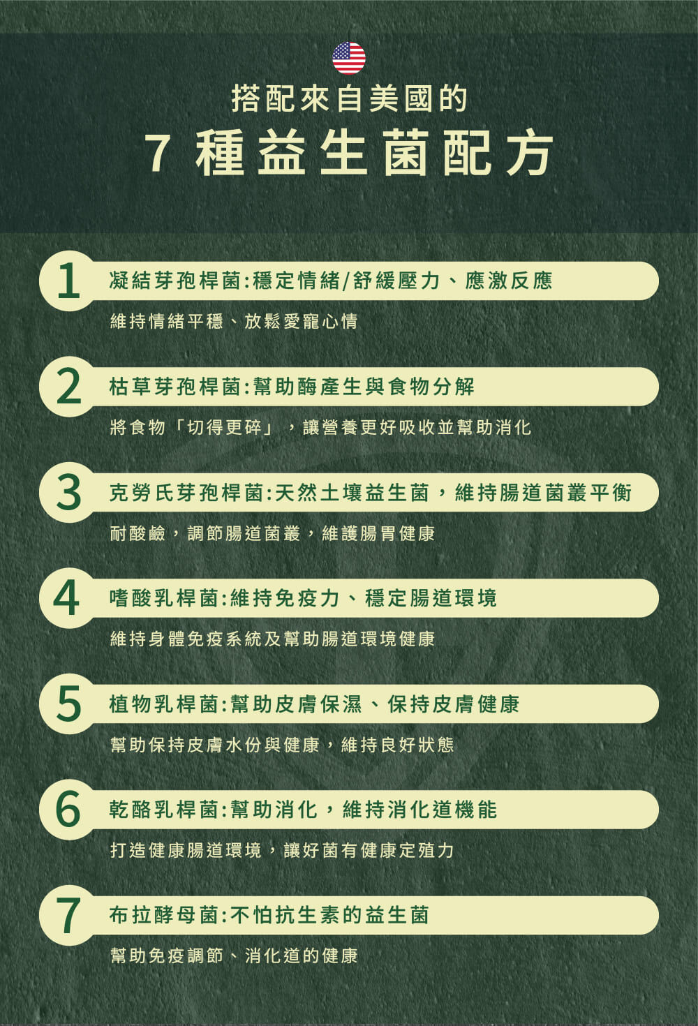 威旺WeWant 蛙類用益生菌＋益生元-超能7菌30g，七大益生菌配方介紹和功效