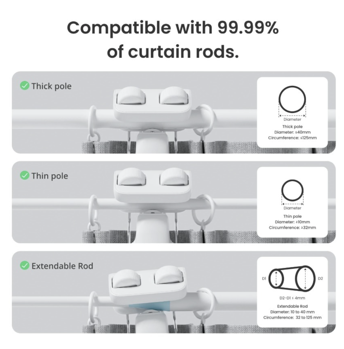 SwitchBot - Curtain 3 Rod Type 1 - 窗簾機器人第3代T1 - Rod 杆形軌道 (最新版本)