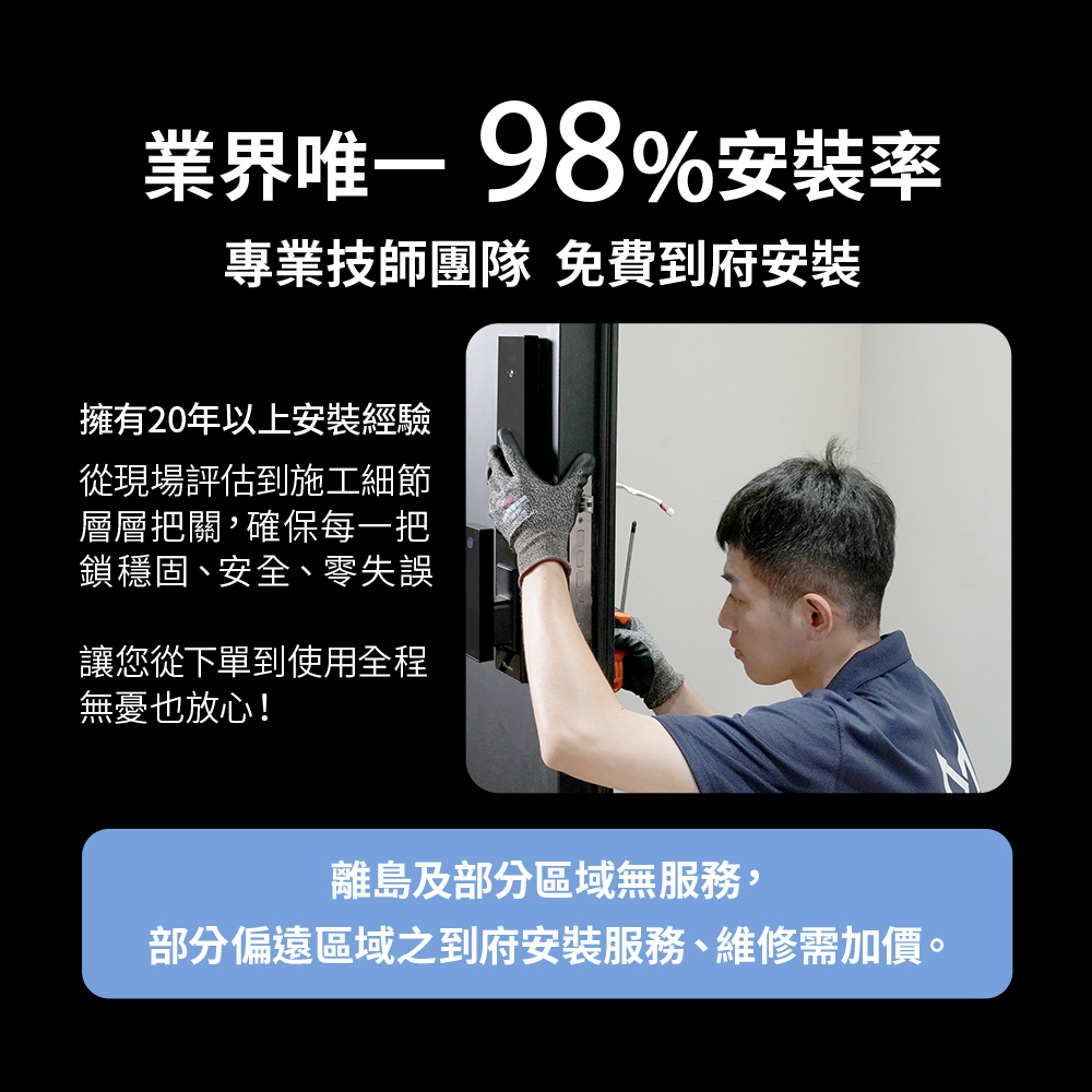 Fammix,菲米斯,智能門鎖,門鎖,Fammix智能門鎖,1620 夫妻生活,換掉建商附的電子鎖!CP超高但好用嗎?密碼拍給你看也不怕,1620,台灣品牌FAMMIX,五合一指紋電子鎖,FAMMIX菲米斯電子鎖