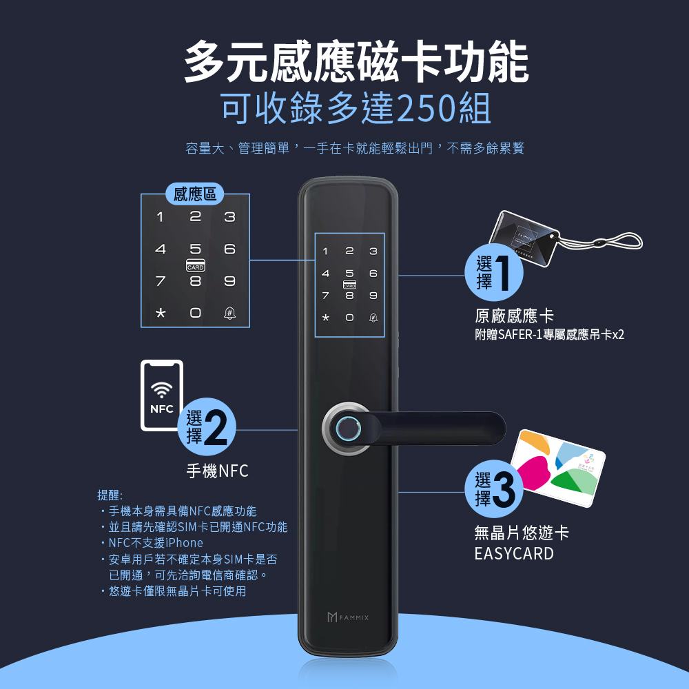 Fammix,菲米斯,智能門鎖,門鎖,Fammix智能門鎖,1620 夫妻生活,換掉建商附的電子鎖!CP超高但好用嗎?密碼拍給你看也不怕,1620,台灣品牌FAMMIX,五合一指紋電子鎖,FAMMIX菲米斯電子鎖