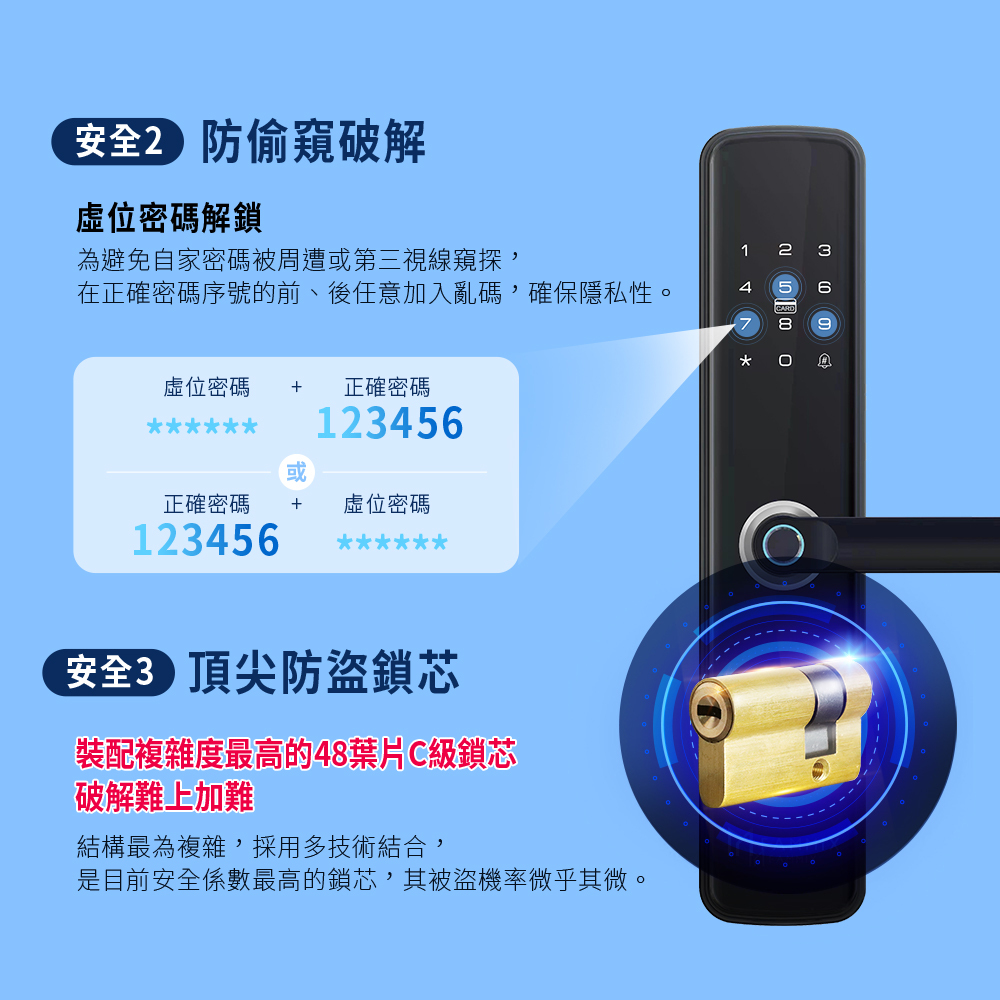 Fammix,菲米斯,智能門鎖,門鎖,Fammix智能門鎖,1620 夫妻生活,換掉建商附的電子鎖!CP超高但好用嗎?密碼拍給你看也不怕,1620,台灣品牌FAMMIX,五合一指紋電子鎖,FAMMIX菲米斯電子鎖