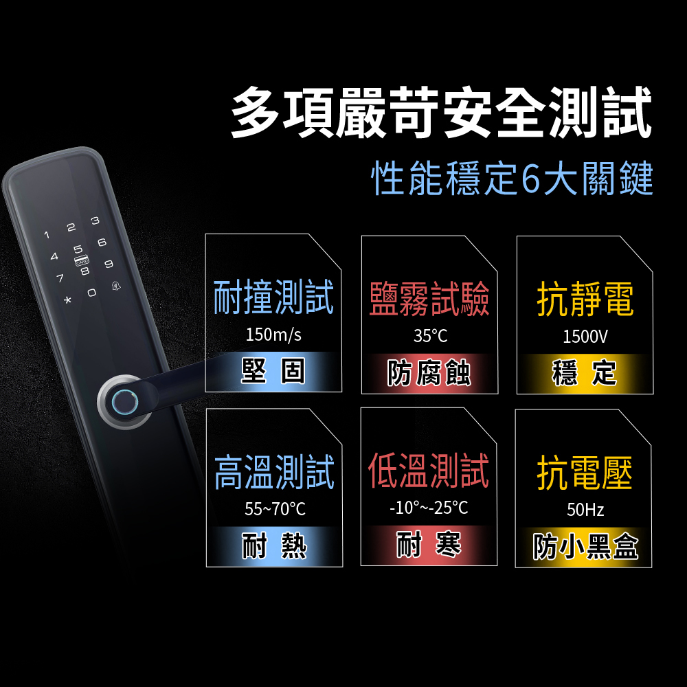 Fammix,菲米斯,智能門鎖,門鎖,Fammix智能門鎖,1620 夫妻生活,換掉建商附的電子鎖!CP超高但好用嗎?密碼拍給你看也不怕,1620,台灣品牌FAMMIX,五合一指紋電子鎖,FAMMIX菲米斯電子鎖