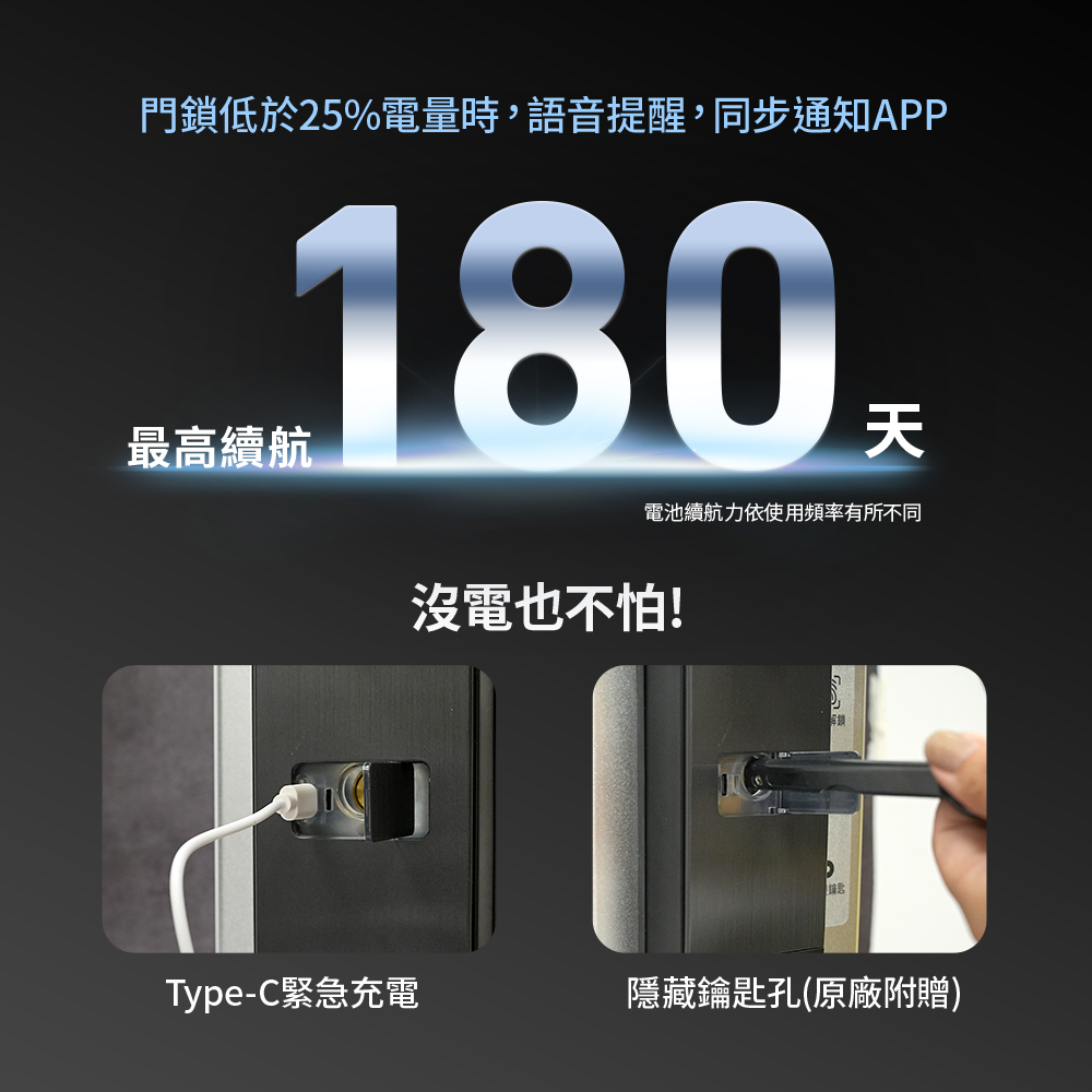 FAMMIX,菲米斯,智慧門鎖,智能門鎖,aiot智慧聯網,homekit,陳漢典,郭彥均,指紋開鎖,app遠端開鎖,電子鎖推薦,台灣品牌FAMMIX,台灣電子鎖,電子鎖遠端開鎖,電子鎖安全常見問題,電子鎖沒電緊急供電,大門電子鎖,到府安裝電子鎖,原廠保固電子鎖