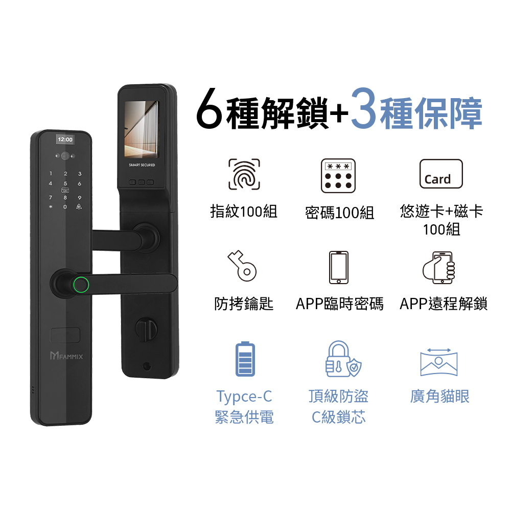 FAMMIX,菲米斯,智慧門鎖,智能門鎖,aiot智慧聯網,homekit,貓眼抓拍,電子鎖,高清貓眼電子鎖,電子鎖安全,電子鎖故障排除常見問題,電子鎖貓眼鏡頭抓拍安全,傳統貓眼,台灣品牌FAMMIX,六合一電子鎖,電子鎖到府安裝,貓眼大螢幕室內鏡頭超方便,貓眼電子鎖是什麼?