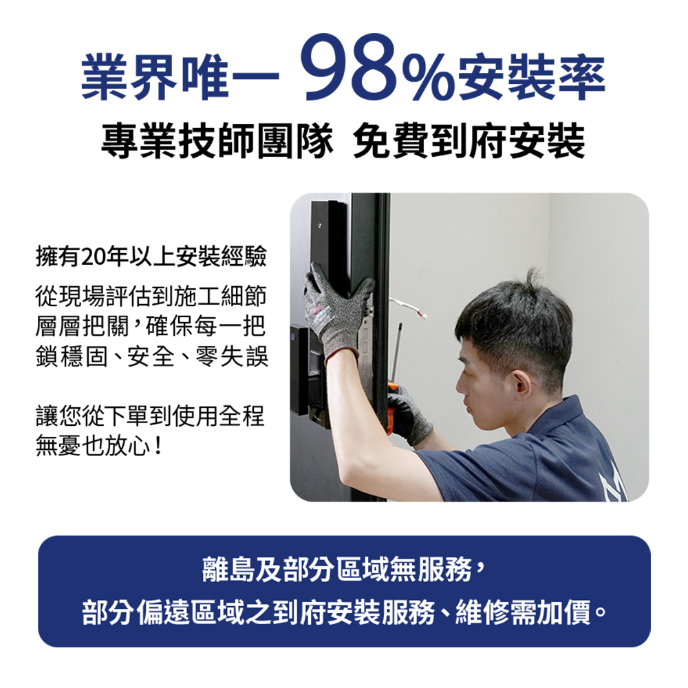 FAMMIX,菲米斯,智慧門鎖,智能門鎖,aiot智慧聯網,homekit,貓眼抓拍,電子鎖,高清貓眼電子鎖,電子鎖安全,電子鎖故障排除常見問題,電子鎖貓眼鏡頭抓拍安全,傳統貓眼,台灣品牌FAMMIX,六合一電子鎖,電子鎖到府安裝,貓眼大螢幕室內鏡頭超方便,貓眼電子鎖是什麼?