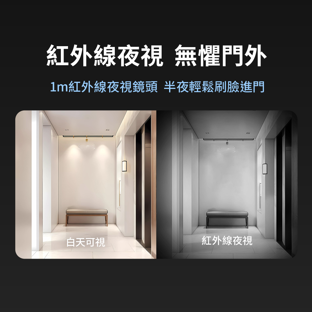 FAMMIX,菲米斯,智慧門鎖,智能門鎖,aiot智慧聯網,homekit,貓眼抓拍,電子鎖,高清貓眼電子鎖,電子鎖安全,電子鎖故障排除常見問題,電子鎖貓眼鏡頭抓拍安全,傳統貓眼,台灣品牌FAMMIX,六合一電子鎖,電子鎖到府安裝,貓眼大螢幕室內鏡頭超方便,貓眼電子鎖是什麼?