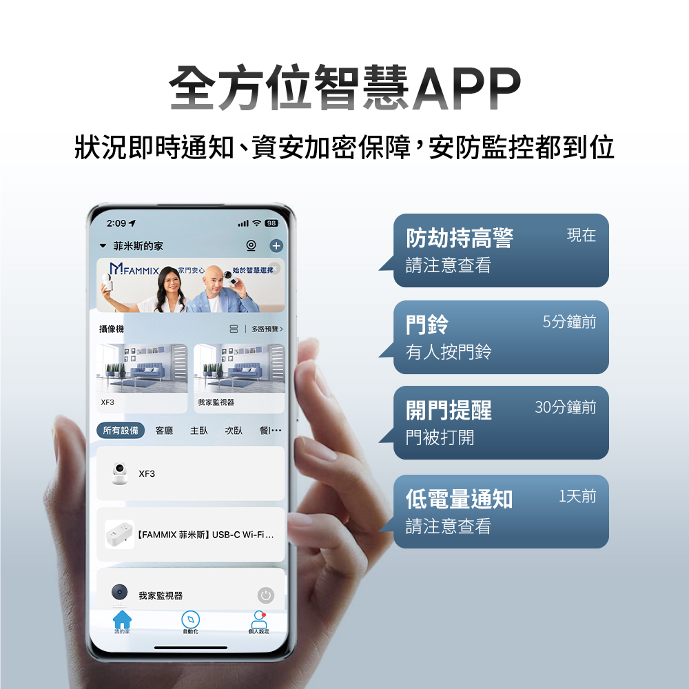 FAMMIX,菲米斯,智慧門鎖,智能門鎖,aiot智慧聯網,homekit,貓眼抓拍,電子鎖,高清貓眼電子鎖,電子鎖安全,電子鎖故障排除常見問題,電子鎖貓眼鏡頭抓拍安全,傳統貓眼,台灣品牌FAMMIX,六合一電子鎖,電子鎖到府安裝,貓眼大螢幕室內鏡頭超方便,貓眼電子鎖是什麼?