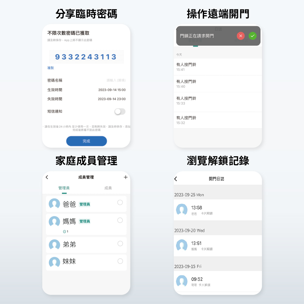 FAMMIX,菲米斯,智慧門鎖,智能門鎖,aiot智慧聯網,homekit,貓眼抓拍,電子鎖,高清貓眼電子鎖,電子鎖安全,電子鎖故障排除常見問題,電子鎖貓眼鏡頭抓拍安全,傳統貓眼,台灣品牌FAMMIX,六合一電子鎖,電子鎖到府安裝,貓眼大螢幕室內鏡頭超方便,貓眼電子鎖是什麼?