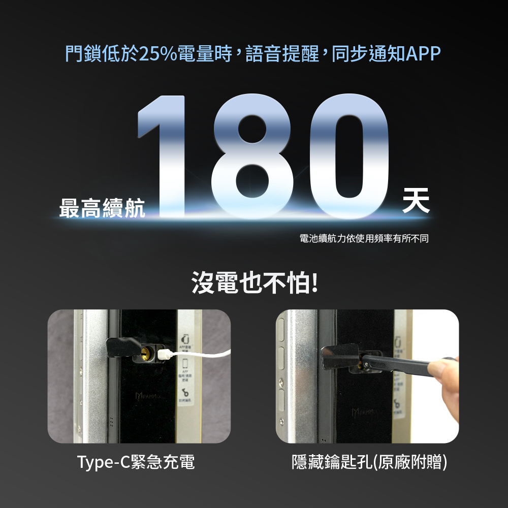 FAMMIX,菲米斯,智慧門鎖,智能門鎖,aiot智慧聯網,homekit,貓眼抓拍,電子鎖,高清貓眼電子鎖,電子鎖安全,電子鎖故障排除常見問題,電子鎖貓眼鏡頭抓拍安全,傳統貓眼,台灣品牌FAMMIX,六合一電子鎖,電子鎖到府安裝,貓眼大螢幕室內鏡頭超方便,貓眼電子鎖是什麼?