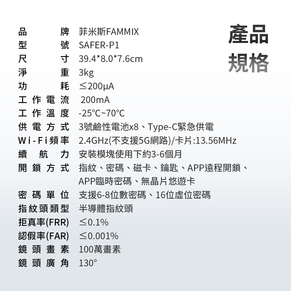 FAMMIX,菲米斯,智慧門鎖,智能門鎖,aiot智慧聯網,homekit,貓眼抓拍,電子鎖,高清貓眼電子鎖,電子鎖安全,電子鎖故障排除常見問題,電子鎖貓眼鏡頭抓拍安全,傳統貓眼,台灣品牌FAMMIX,六合一電子鎖,電子鎖到府安裝,貓眼大螢幕室內鏡頭超方便,貓眼電子鎖是什麼?