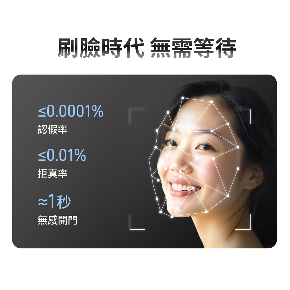 FAMMIX,菲米斯,智慧門鎖,智能門鎖,aiot智慧聯網,homekit,全屋智能宅,監視器,延長線,遠端開鎖,人臉電子鎖,電子鎖推薦,電子鎖開箱,電子鎖選購,密碼鎖,大門鎖,管好你家,智慧門鎖,電子鎖,視訊對講電子鎖,台灣電子鎖品牌,原廠保固電子鎖