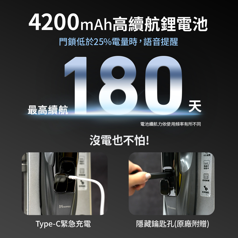 FAMMIX,菲米斯,智慧門鎖,智能門鎖,aiot智慧聯網,homekit,全屋智能宅,監視器,延長線,遠端開鎖,人臉電子鎖,電子鎖推薦,電子鎖開箱,電子鎖選購,密碼鎖,大門鎖,管好你家,智慧門鎖,電子鎖,視訊對講電子鎖,台灣電子鎖品牌,原廠保固電子鎖
