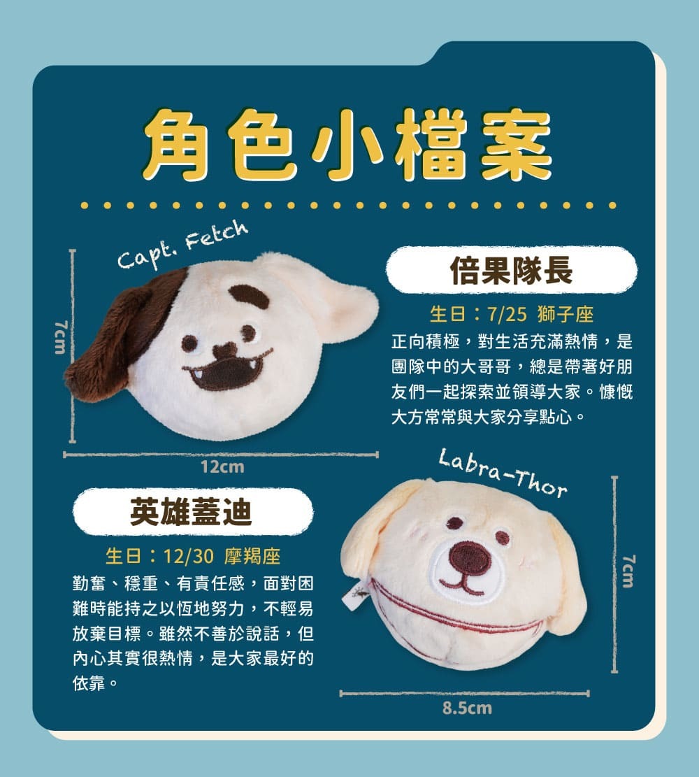 啾啾球盲盒角色介紹