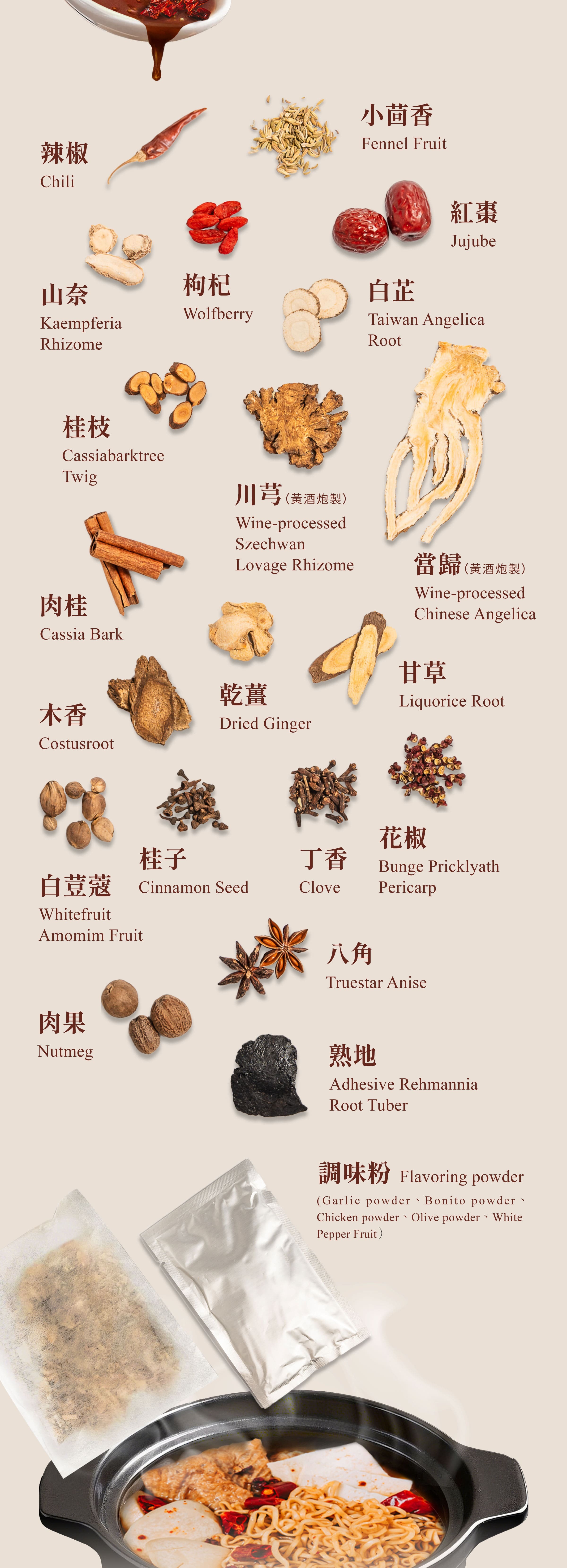 Dengyi Hot & Spicy Herbal Soup Kit Features