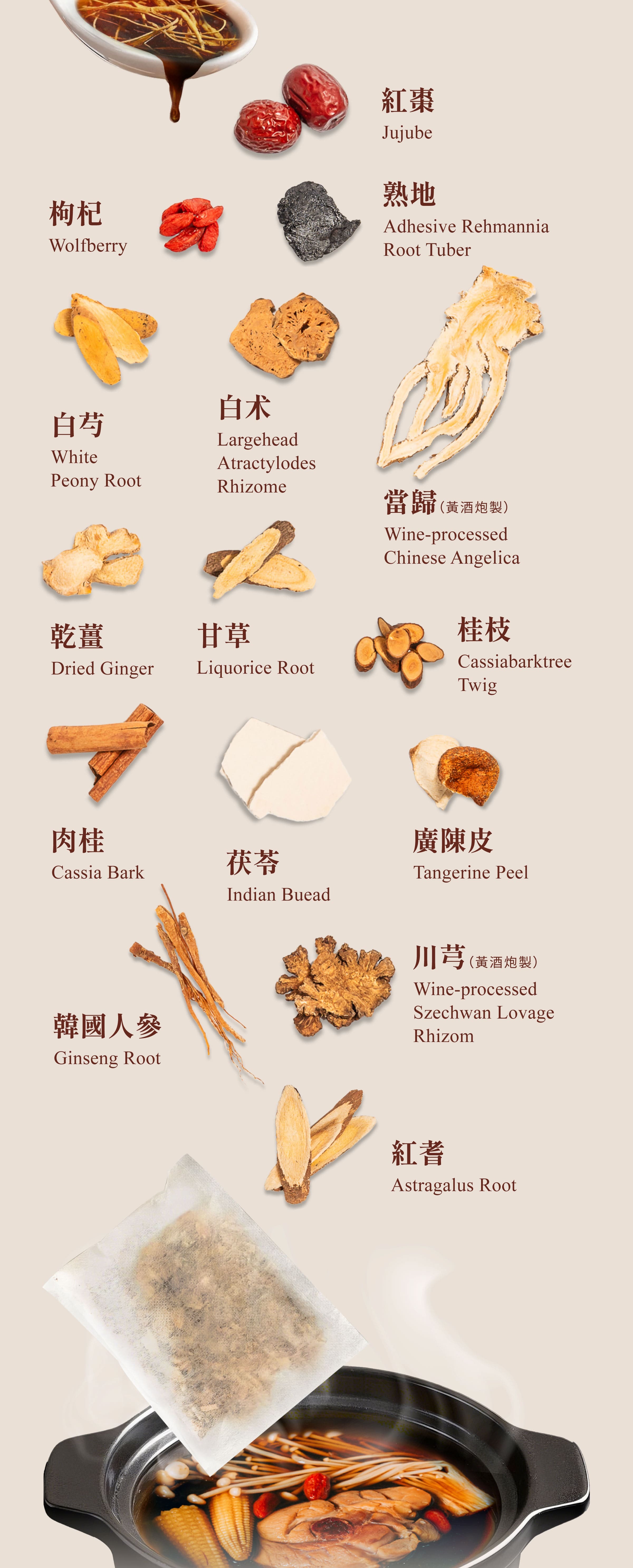 Dengyi Taiwan Traditional Herbal Soup Ingredients