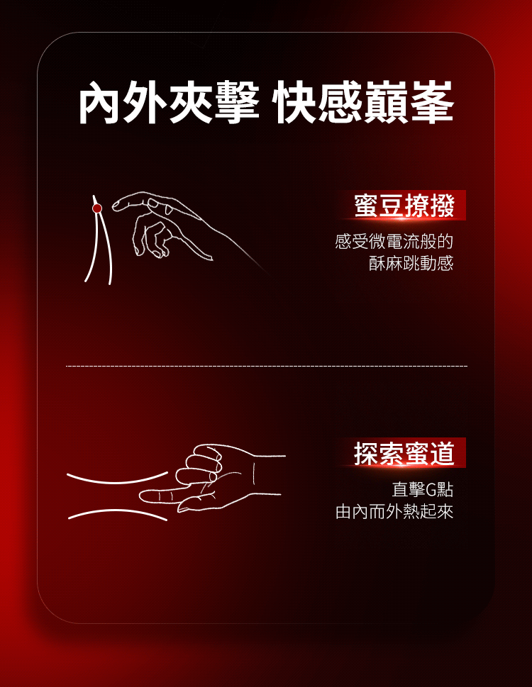 Orgie - High Voltage 酥麻震感口愛高潮精華液 草苺味 -15ml