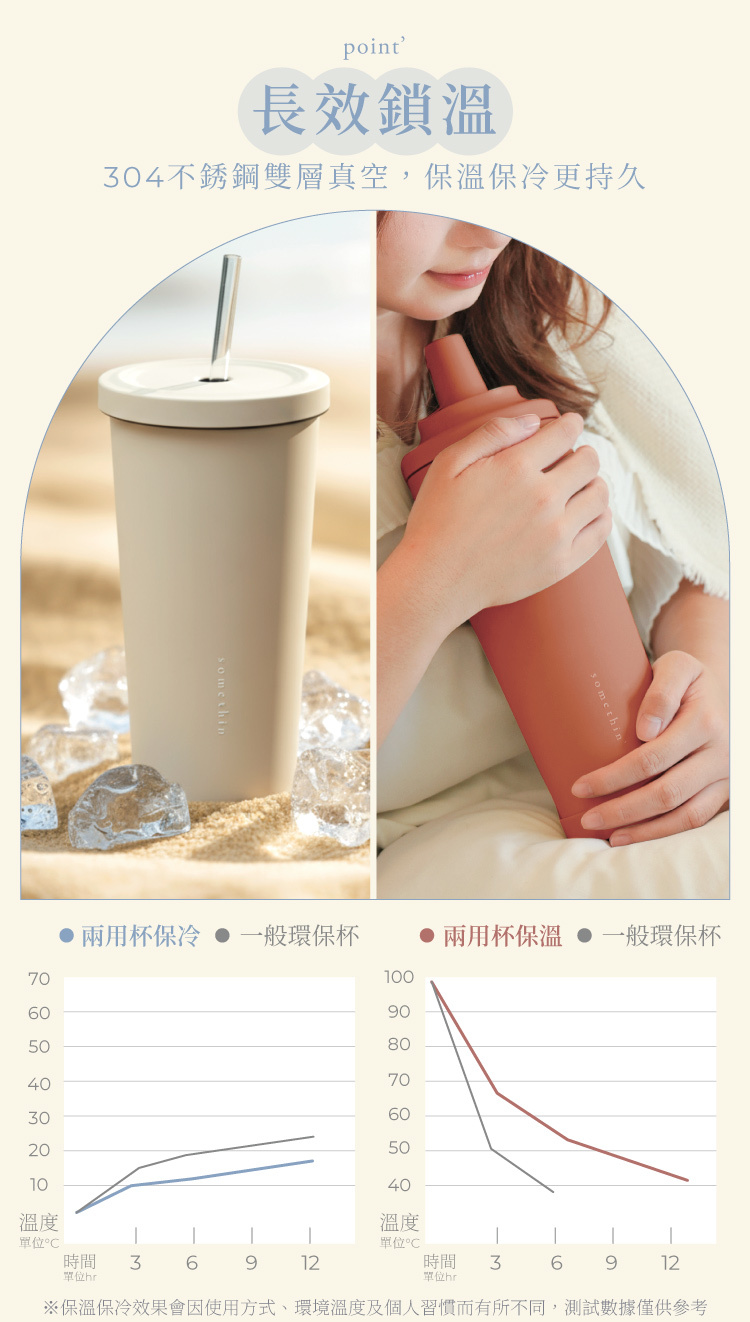 304不鏽鋼保溫杯長效保溫保冷