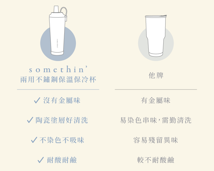 兩用保溫杯無金屬味好清洗不染色