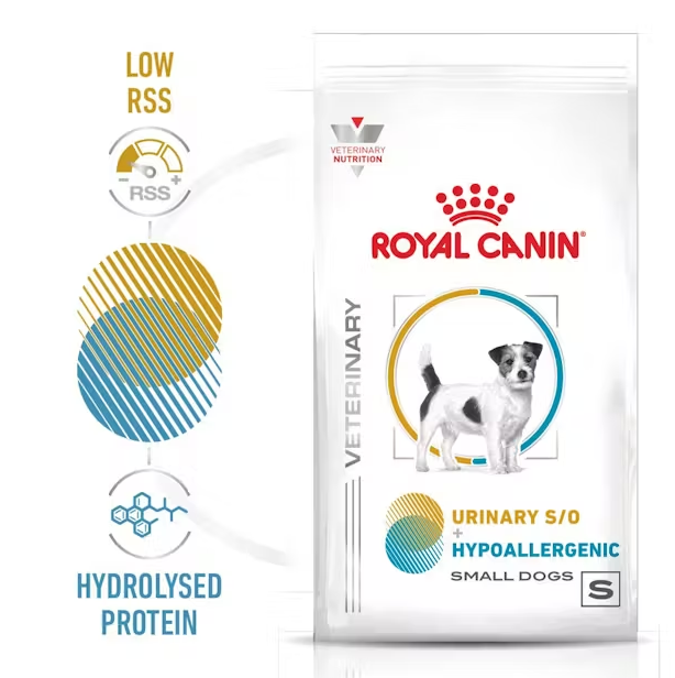 法國皇家處方糧 小型成犬泌尿道 + 低敏感處方