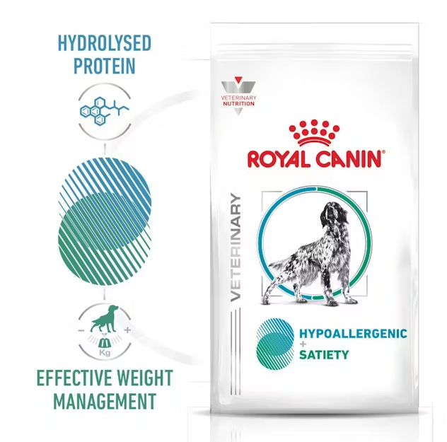 法國皇家處方糧 成犬低敏感 + 飽足感處方