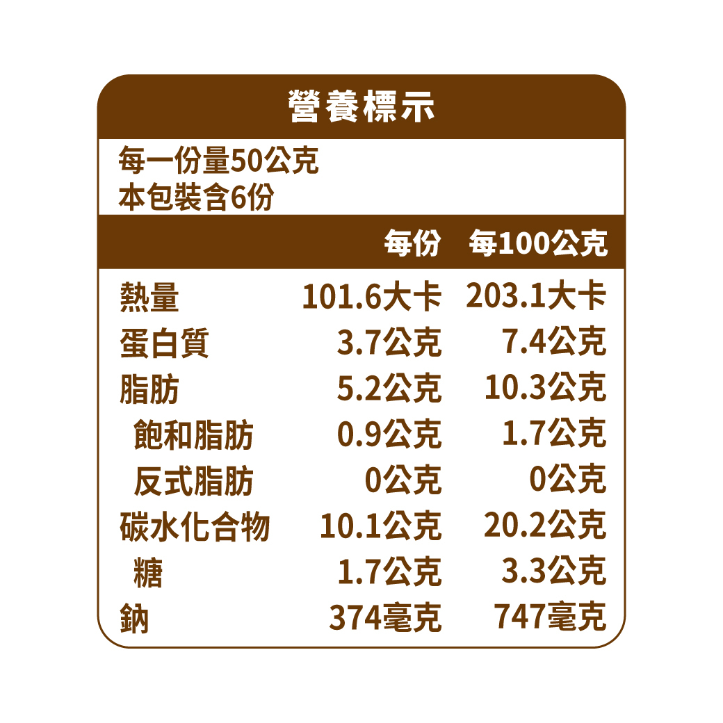 強推! 墨西哥脆酥猴菇(純素)