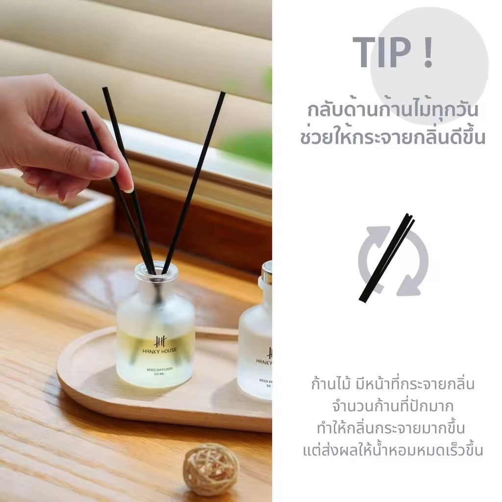 HANKY HOUSE -空氣清新香薰座