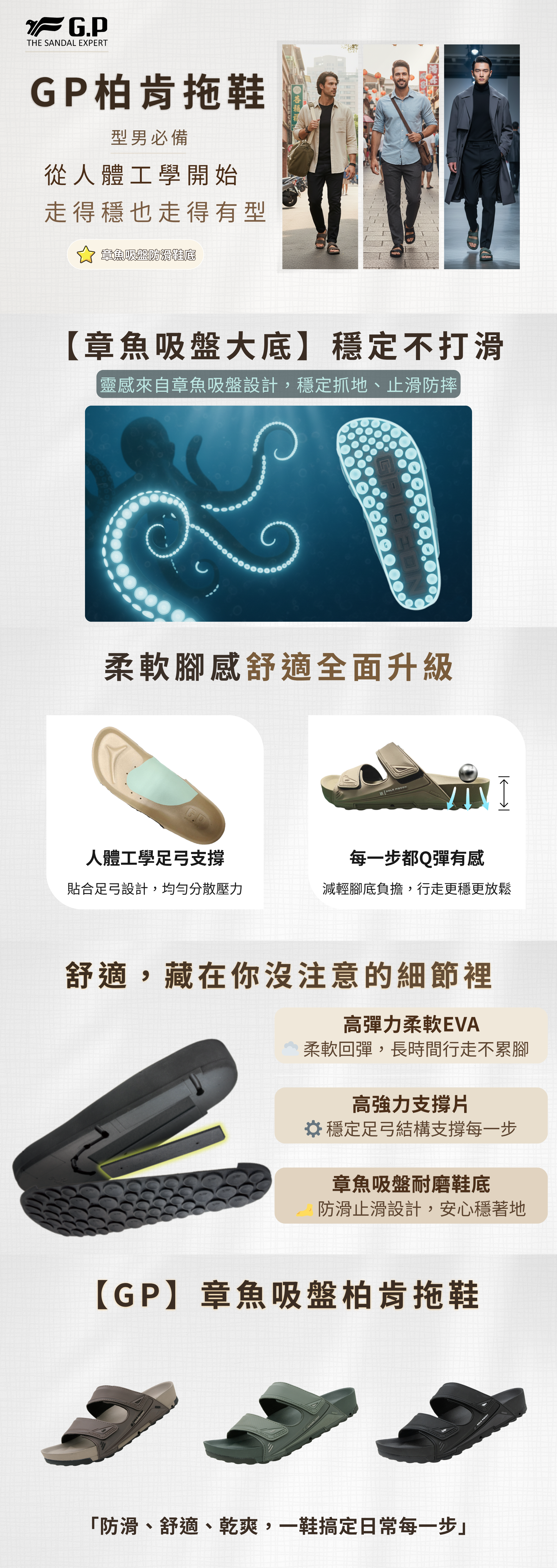 ODS 2.0 章魚吸盤拖鞋 產品示意圖