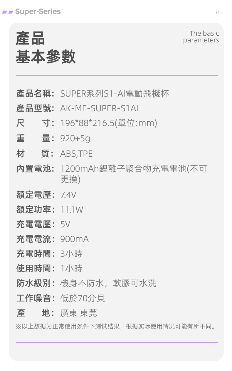 ak SUPER S1 AI 飛機杯,吹風機飛機杯,ak SUPER S1 電動飛機杯,ak SUPER S1 AI,ak,ak 飛機杯,電動飛機杯,電動自慰器,男用飛機杯