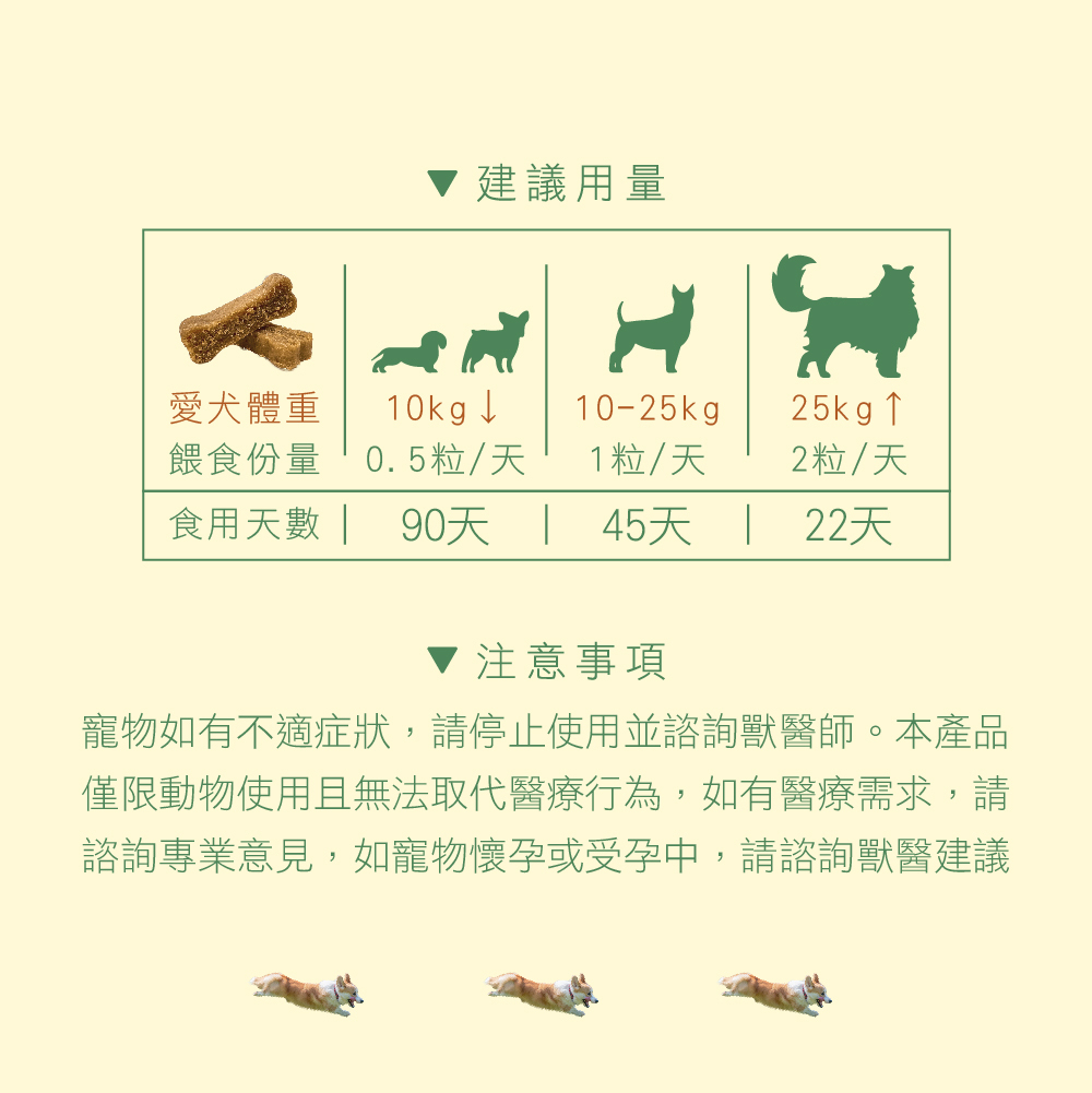 威旺固膝健關節保健品 補充建議用量 圖示