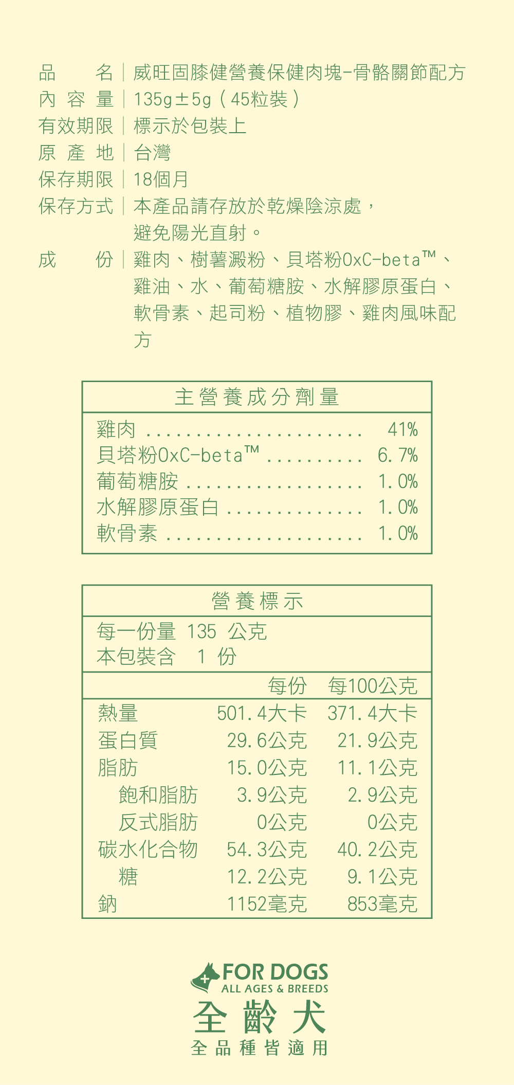 威旺固膝健關節保健品，成分詳細說明
