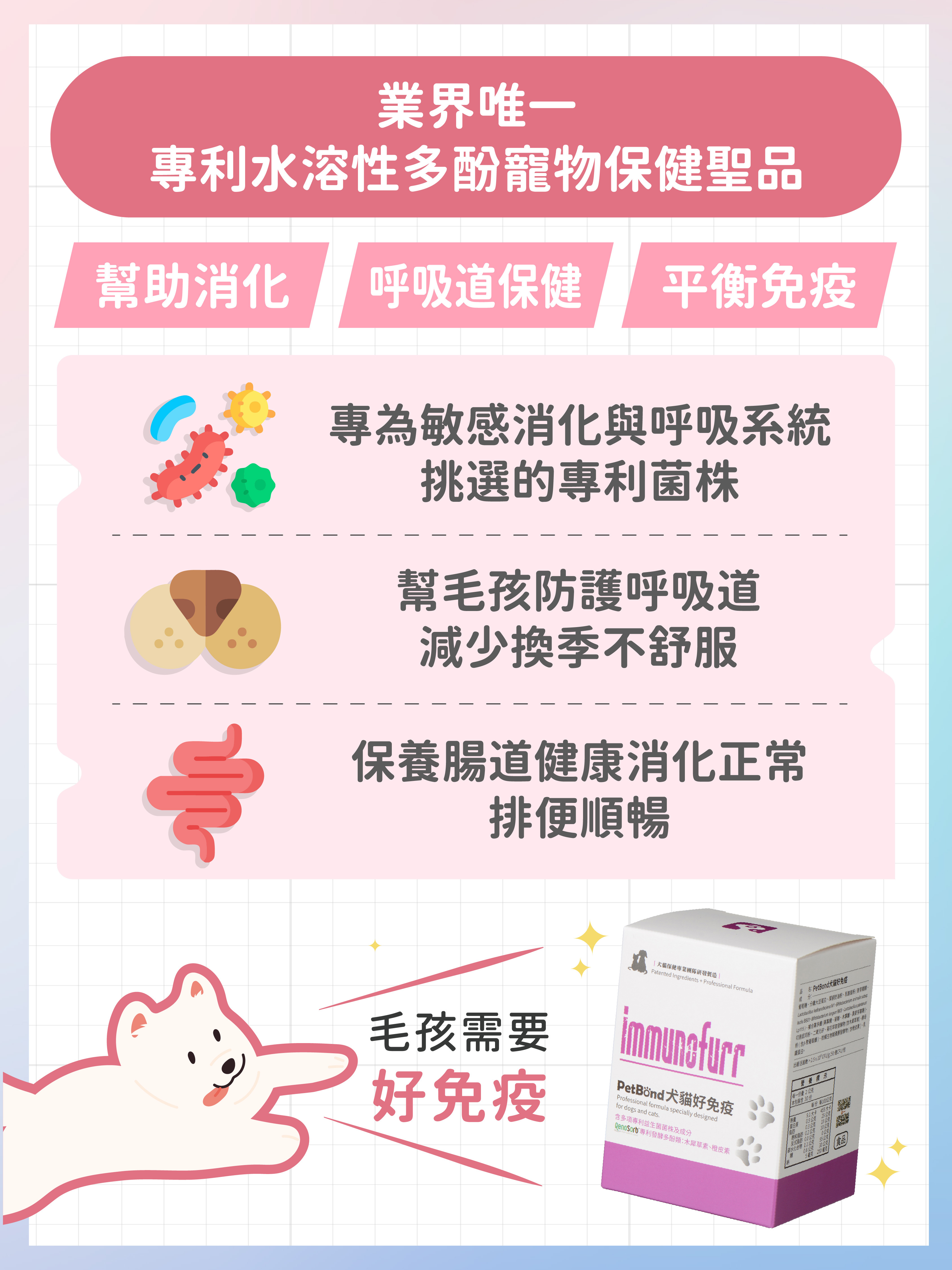 PetBond犬貓好免疫
