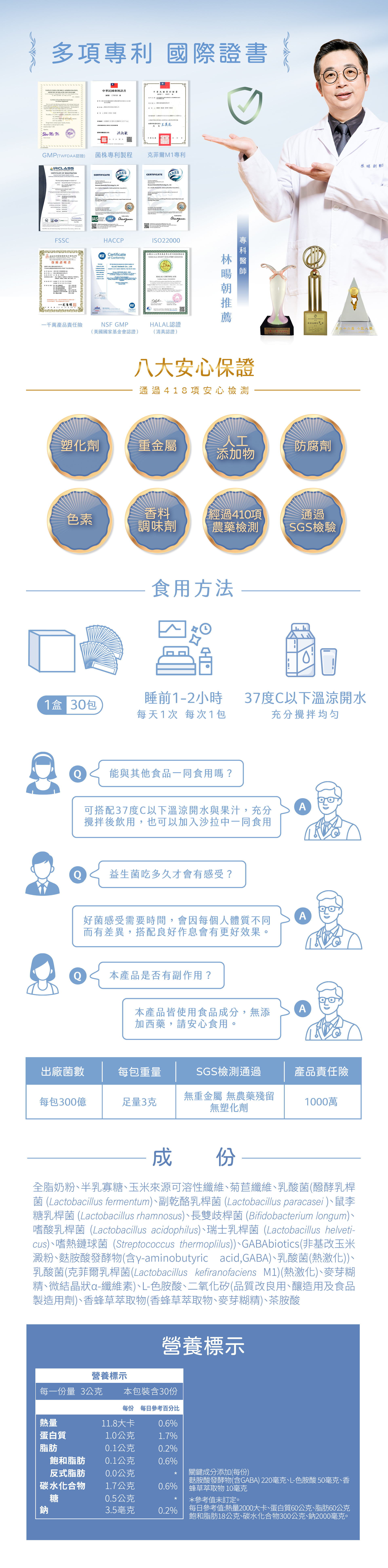 台灣首支由益生菌提取的天然GABA,專利包埋技術好菌直達腸道,獨特後生元-克菲爾乳桿菌M1添加,益生菌+益生元+後生元形成全效益生菌配方