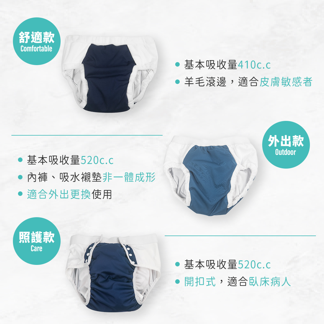 舒適款： 基本吸收量410c.c 羊毛滾邊，適合皮膚敏感者  外出款： 基本吸收量520c.c 內褲、吸水襯墊非一體成形 適合外出更換使用  照護款： 基本吸收量520c.c 開扣式，適合臥床病人  *自行增加吸尿層，最高吸尿量達1000c.c