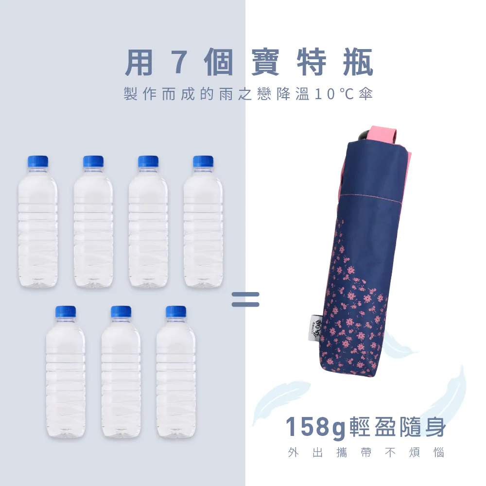 用7個寶特瓶製作而成的雨之戀降溫10℃傘