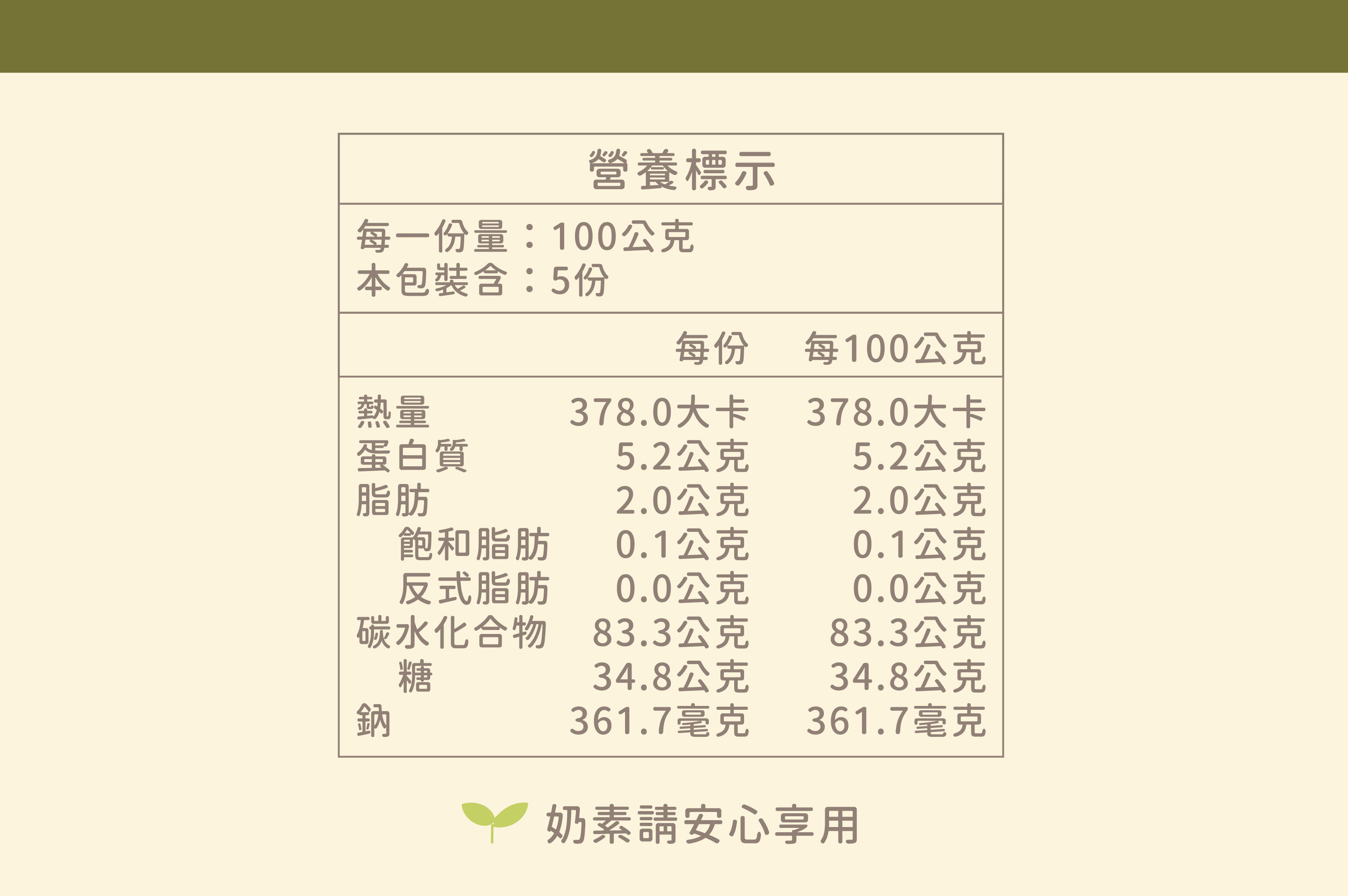 “焙日靜岡抹茶脆皮雞蛋糕營養標”